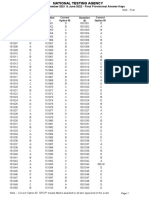 UGC NET Result 2022 Answer Key