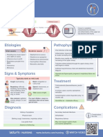 Nursing CS Croup