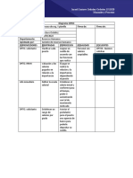 Sipoc y Raci