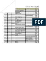 Services Taxonomy Dashboard: Section Sub-Section(s) Page(s) Page(s) L2 Action