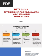 Peta Jalan Revitalisasi KUA 1