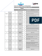 AIATS Second Step JEE (Main & Advanced) 2023 - Version 2.0