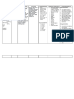 Nifedipine Drug Study