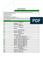 Steel Alloy Designations