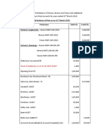 Q4 Partnership Final Accs Questions