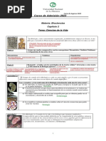 Actividades Resueltas. Modulo 2