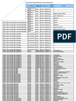 Plazas Vacantes para Retorno de Directores Al Cargo de Profesor 2023