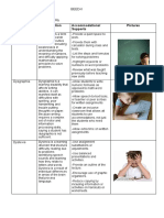 Learners With Learning Disability