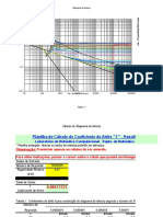 Diagrama de Moody: Tubos Lisos