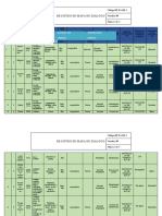 4.2. Registro Del Mapa de Dialogo