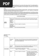 Occupational Therapy Profile