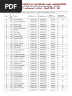 Consortium of National Law Universities: Provisional 1st List - CLAT 2022 - UG