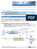 Fiche Connaissance Chaines Info Puissance