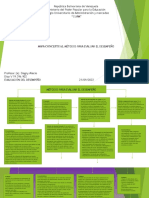 Mapa Conceptual Evalucion de Desempeno