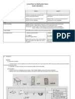 Lesson Plans For Multi-Grade Classes