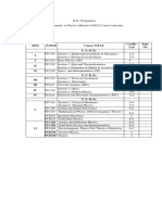 B.SC .Physics - Course.outcome