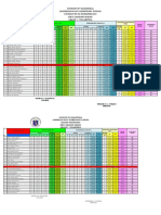 1ST Grading Villanueva