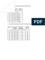 Statistika Terapan