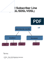 Digital Subsriber Line (DSL, ADSL, SDSL, VDSL)