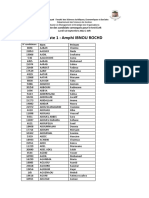 Preselection MSO 1 2022-2023