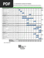 Cronograma Valorado y Ruta Crítica