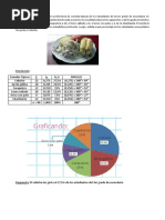 Matemática 3° - Gráficos Estadísticos - Clases Virtuales