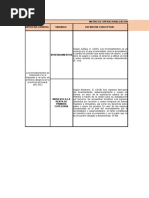 Matriz de Proyecto CRUS CASTILLEJO