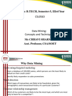 Applications of DWDM