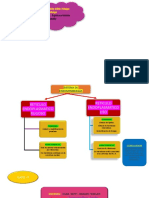 Trabajo 2 BCDM