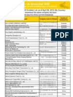 Bauma China 2010 Exhibitor List As of April 06, 2010 (By Country) Please Download The Latest Exhibitor List Here