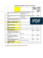 CGHS Hosp Pune List