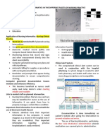 NI - Application of Nursing Informatics