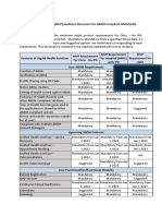 Approved MVP Document Version 3 B875b4b51e