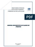 Manual de Puestos