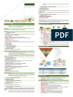 Pharmaceutical Botany and Taxonomy M1-M5