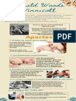 Infografia Winnicott