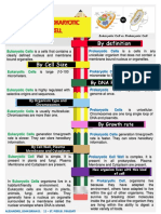 Prokalytic Vs Eurokalytic