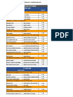 Distribucion Parciales 2022 - Siga - Canvas Del 04 Al 10 de Octubre