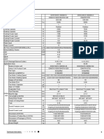 Gwh18ace S6dba1a Spec