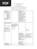 Detailed Lesson Planin Multigrade