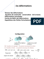 CHAP 3 Rhéologie Des Milieux Anisotropes-2020-2021 - MEGC PDF