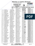 Classement Final Moderne