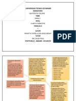 Tarea 1 Gestion de Calidad