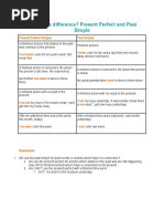 Present Perfect Vs Past Simple