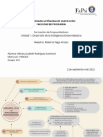 Unidad 1. Mapa Conceptual 