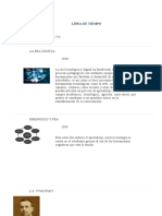 El Rol Mediador de Las TIC: Línea de Tiempo