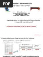 Borsalino Corrige Diaporama