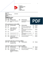 Codes de Défaut: DTC Actifs (DM1)