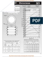 Static Data Description Assembly Order No.: Do Not Use Airstroke in Shaded Area Without Consulting Firestone