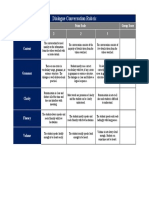 Dialogue Conversation Rubric